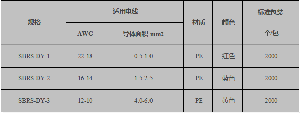 热缩Y型端子规格表