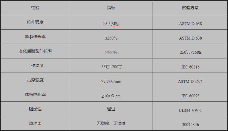 氟橡胶热缩管性能参数